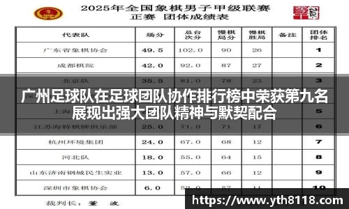 广州足球队在足球团队协作排行榜中荣获第九名展现出强大团队精神与默契配合