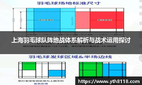 上海羽毛球队阵地战体系解析与战术运用探讨